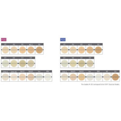 BEAUTIFIL FLOW PLUS X F00... 2