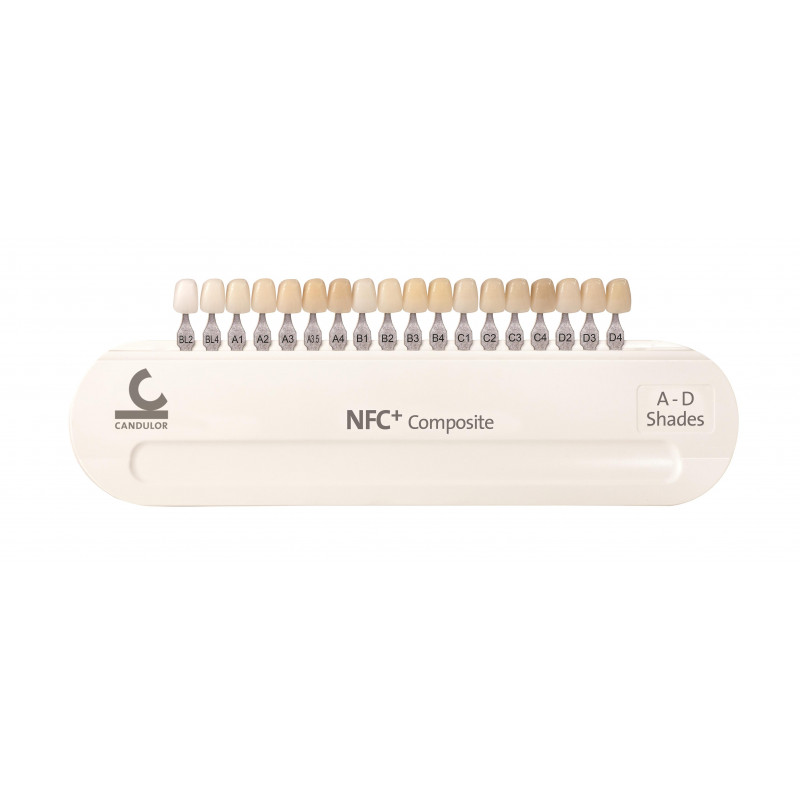 GUIA DE COLORES NFC A-D CANDULOR