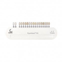 GUIAS DE COLORES CANDULOR TCR